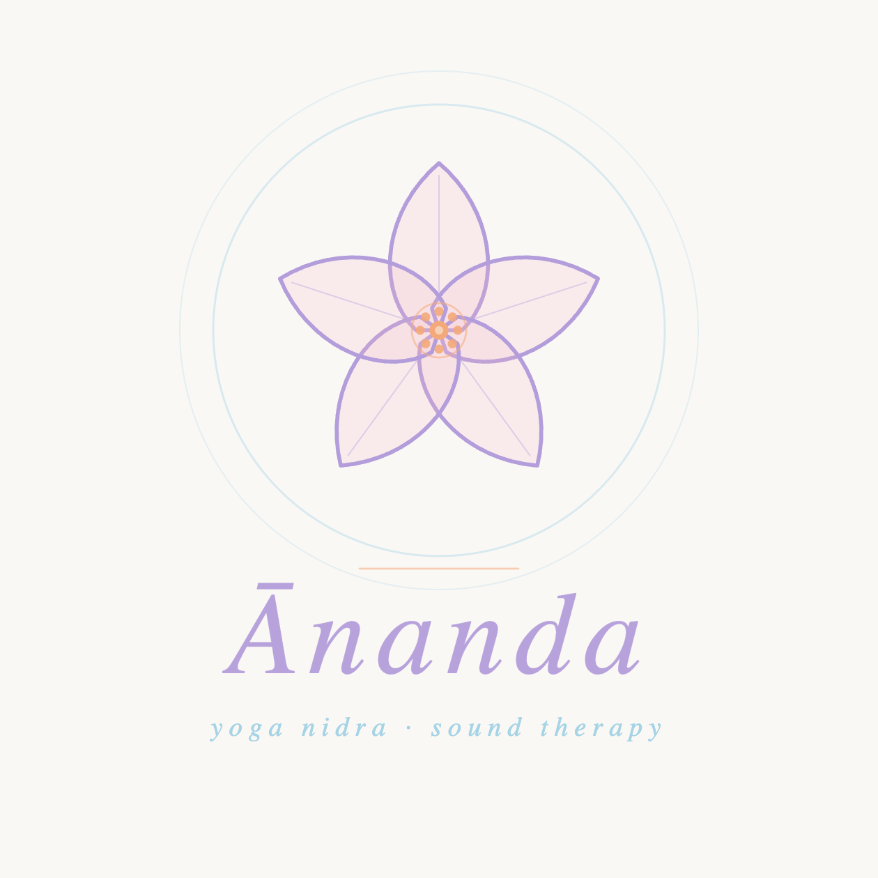 Ānanda logo